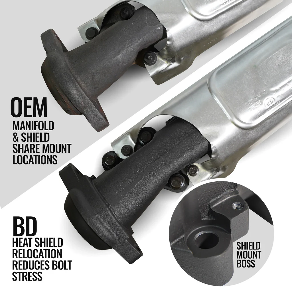 EXHAUST MANIFOLD KIT DODGE/RAM 5.7L HEMI 1500 DS 2009-2024 / 2500 DJ 2009-2018 / 3500 D2 2013-2018 / 3500 DC 2011-2015 - Image 6